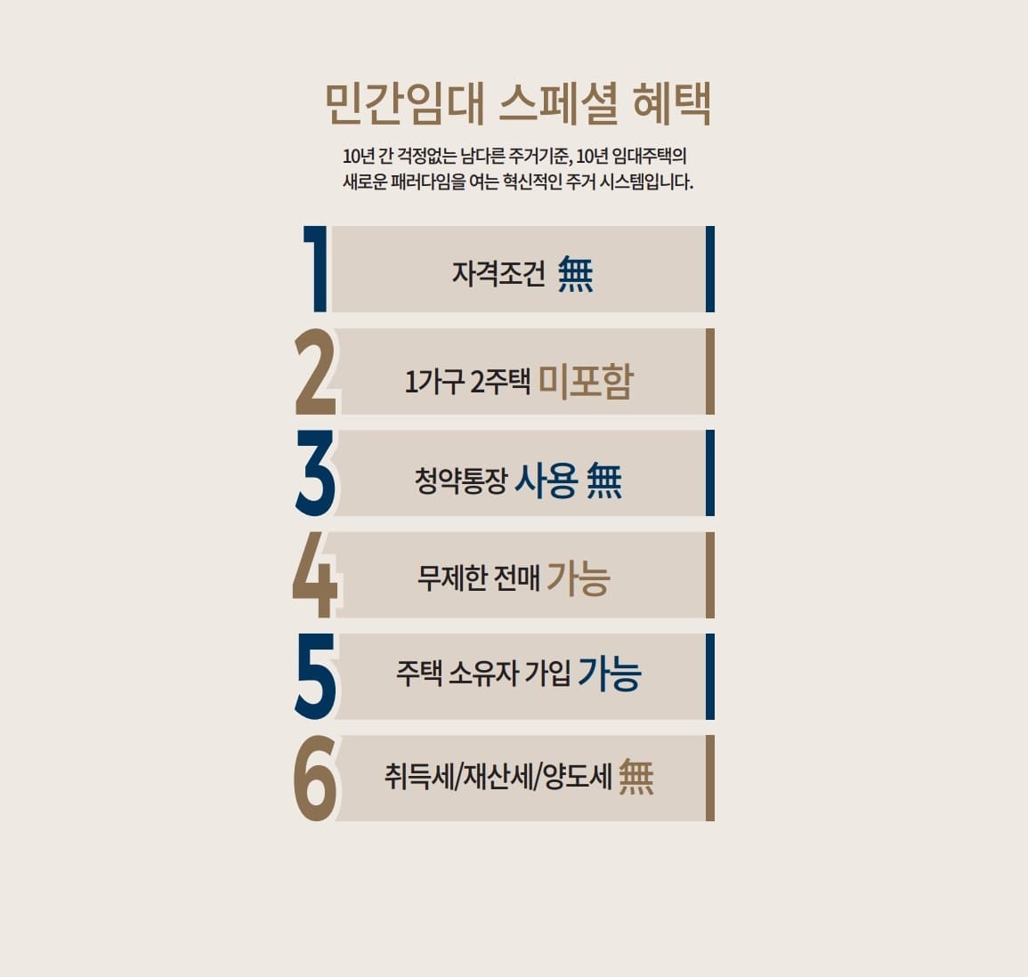 서동탄역 랜시티 모델하우스 위치 및 홍보관 운영 시간